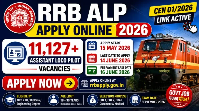 rrb-alp-2026-vacancy