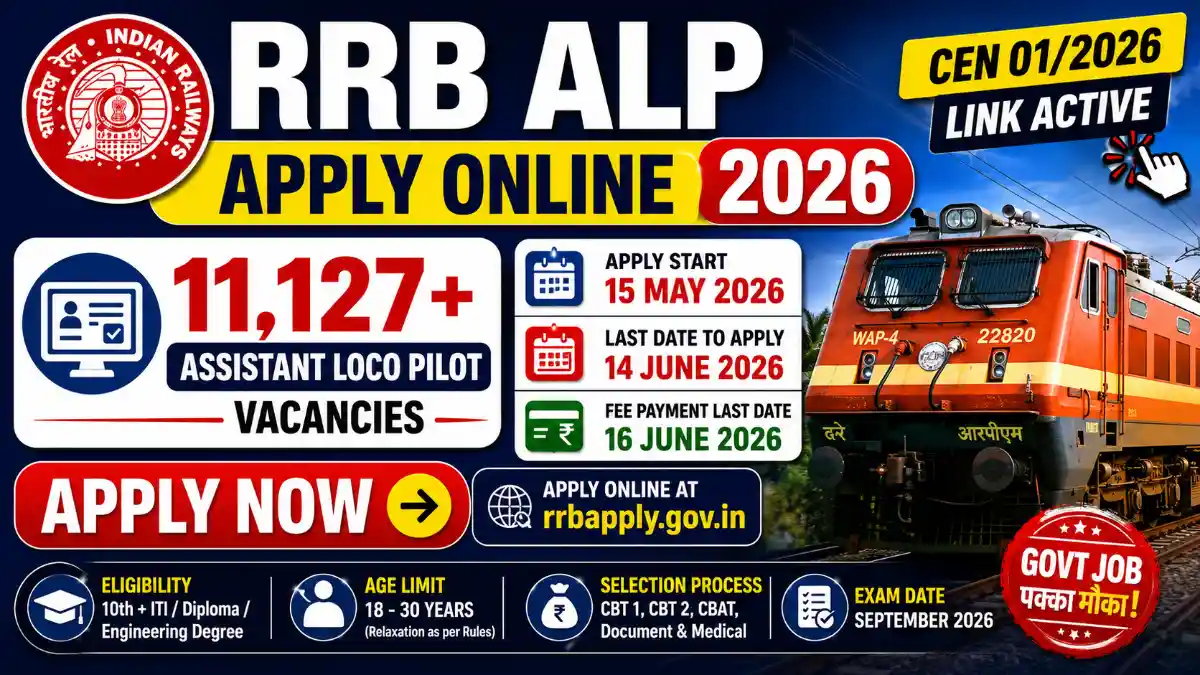 rrb-alp-2026-vacancy