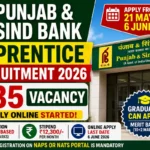 punjab-sind-bank