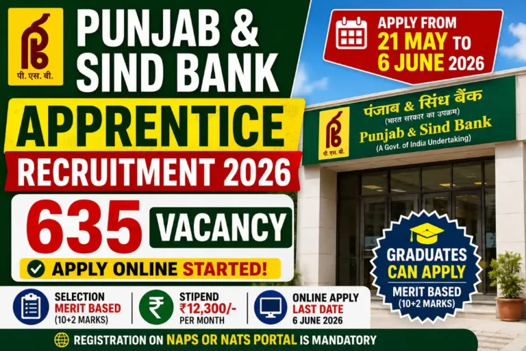 punjab-sind-bank
