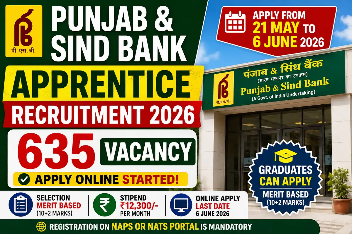 punjab-sind-bank
