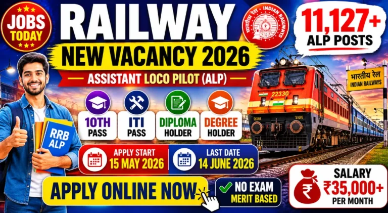 railway-new-vacancy-2026